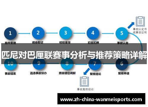 匹尼对巴厘联赛事分析与推荐策略详解 匹尼对巴厘联赛事分析与推荐策略详解